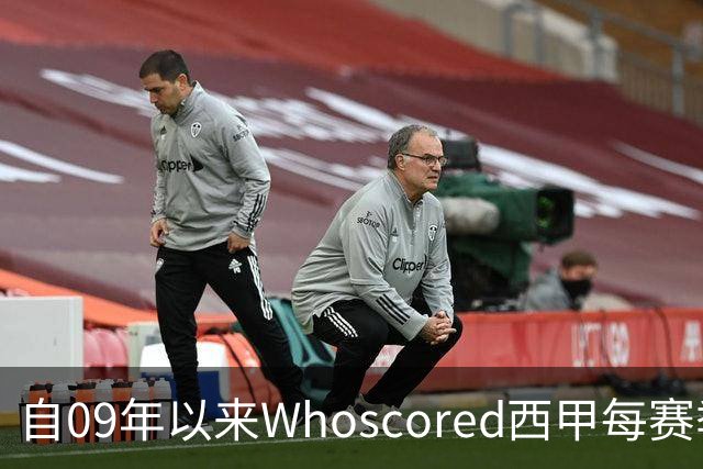 自09年以来Whoscored西甲每赛季评分最高的球员：梅西11次当选